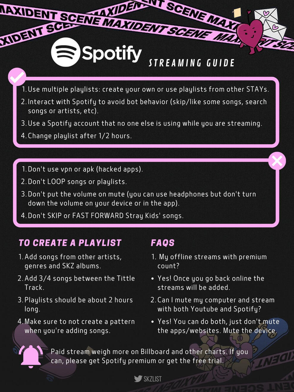 Spotify streaming guide by @skzlist on Twitter (English).